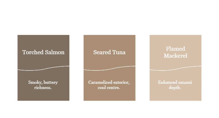 Sushi Flavour Profile Infographic
