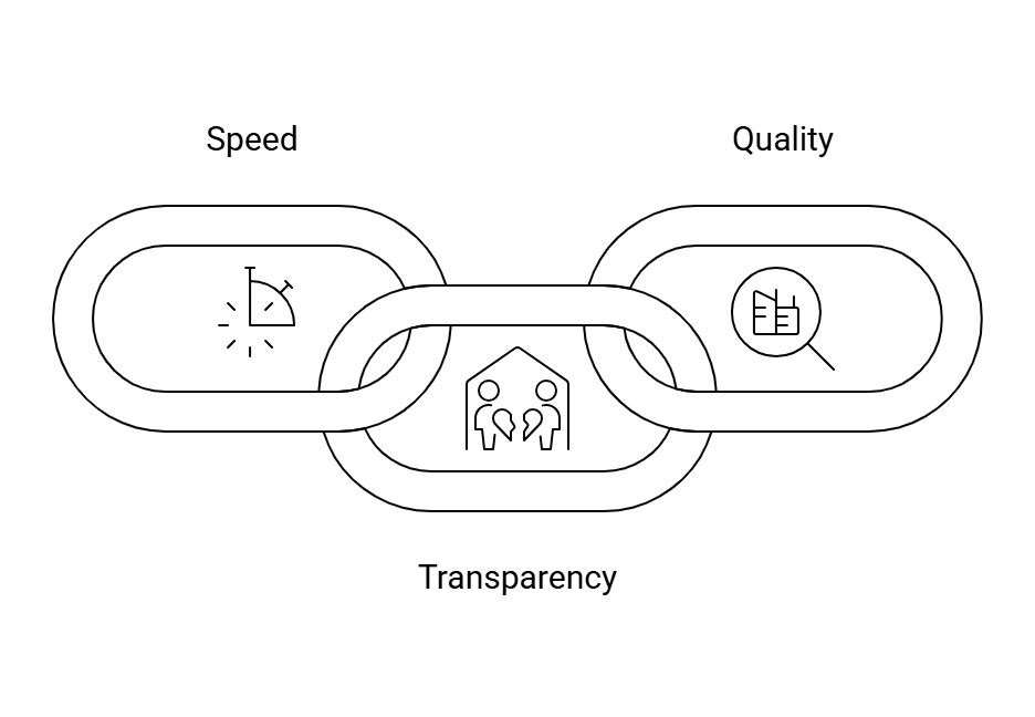 taylor restoration langley